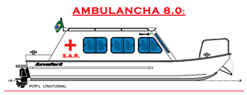 AMBULANCHA 8.0 AMBULANCHA 8.0